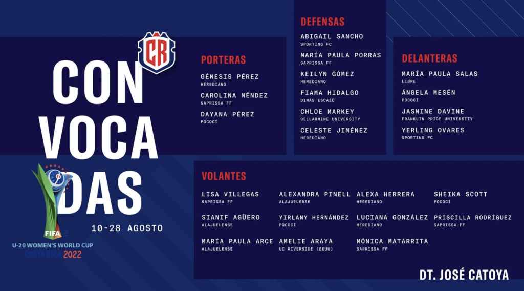 Selección Sub-20 Femenina de Costa Rica
