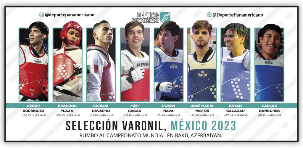 Selección Mexicana al Mundial de Taekwondo Bakú 2023 
